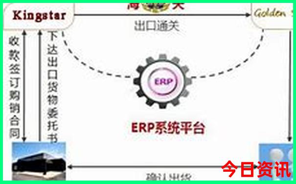 风景好的旅游景点
